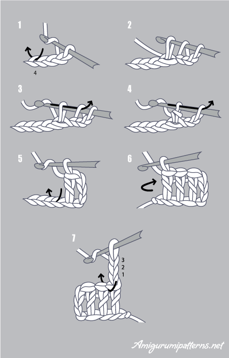 double crochet instructions