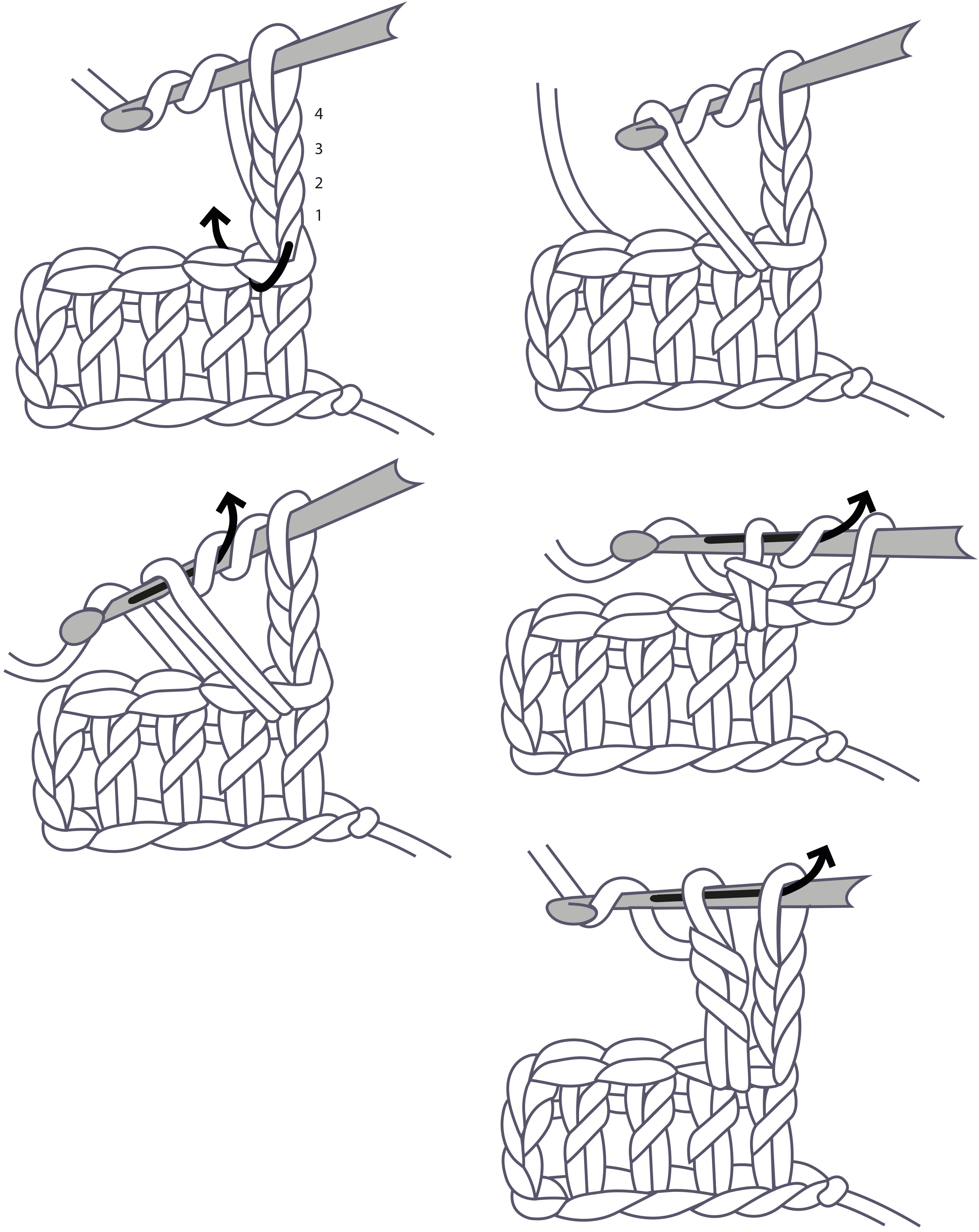 triple crochet instructions
